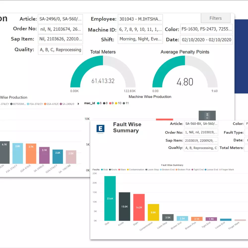 Business intelligence